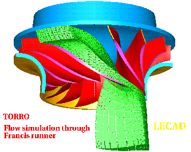 torro_tascflow_geom_ele_shaded_napisi.gif